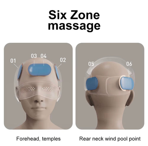 2-in-1 Head & Eye Massager with Heat